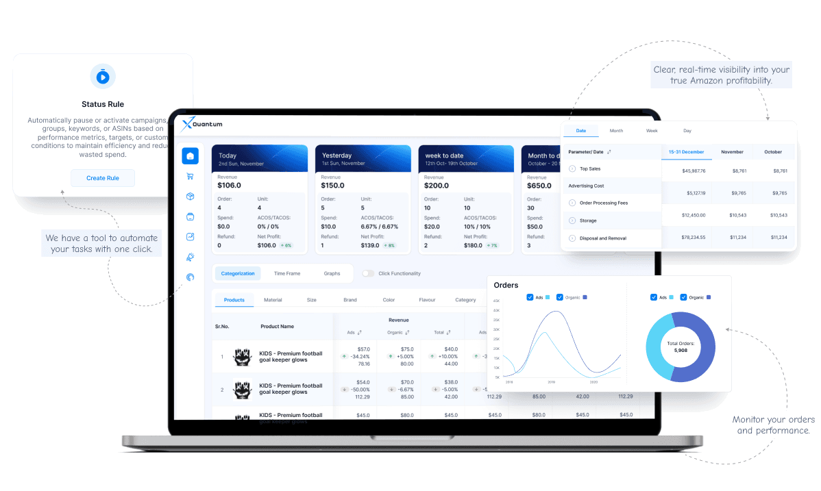 Xquantum dashboard overview with automation rules and order analytics